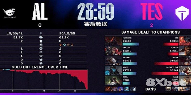 8XBET - mu88 bị chặn vào bằng cách nào