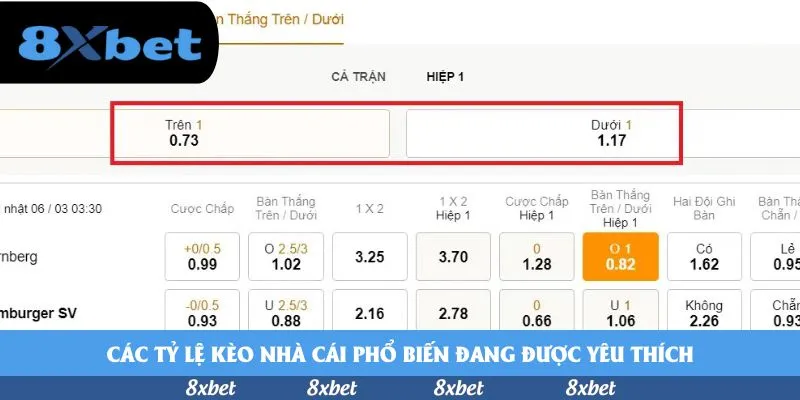 8XBET - fun88 uy tín không